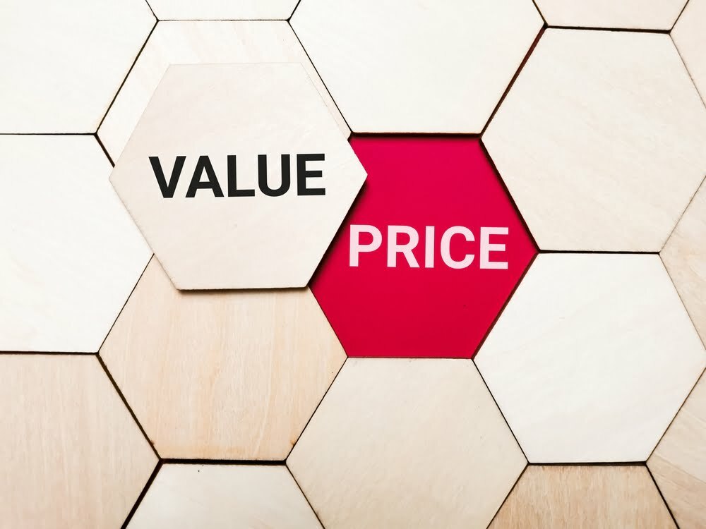 Best Guide: Setting a Price for a Product and pricing strategies
